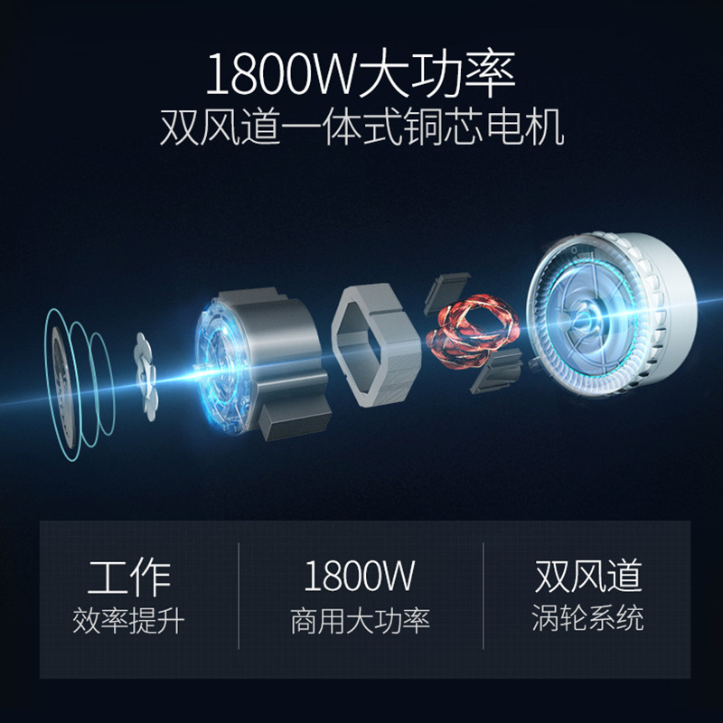 杰诺吸尘器JN603-60L大功率1800W商用工业桶式干湿吹三用大吸力酒店宾馆地毯装修洗车场工厂车间 升级版高清大图