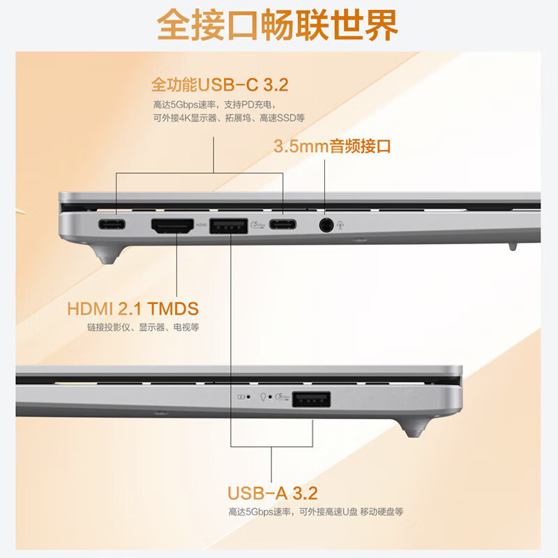 华硕(ASUS)无畏16 锐龙版 16英寸长续航高性能AI轻薄办公笔记本电脑 银色 (锐龙7 H 260 16G内存 1TB固态 2.5K 144Hz)高清大图