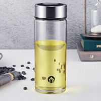 富光(茶马仕)单层玻璃杯T1 TM-1010