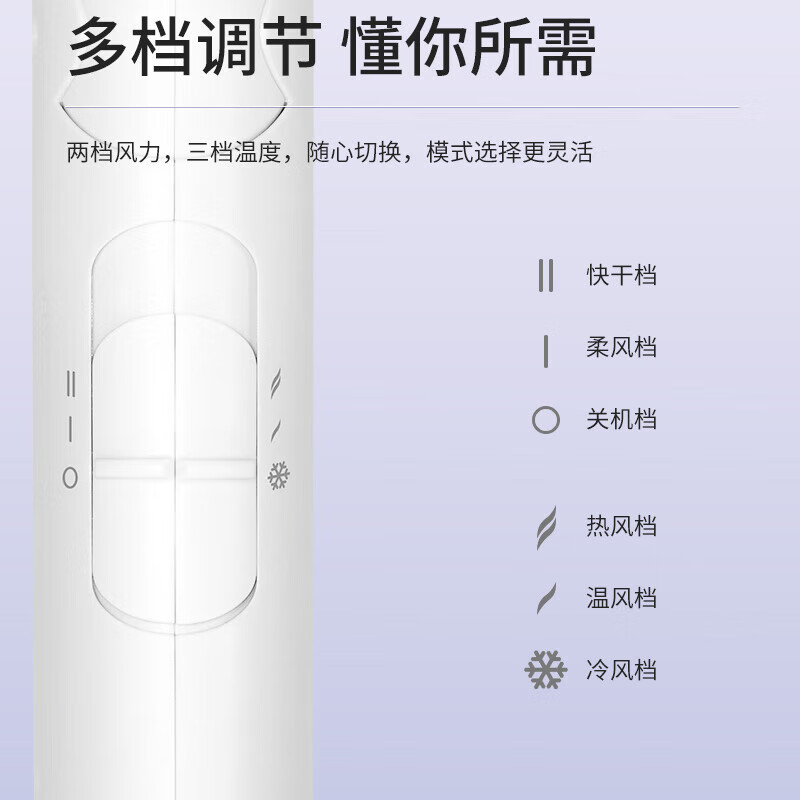 飞科(FLYCO) FH6276 电吹风 (计价单位:个) 白色高清大图