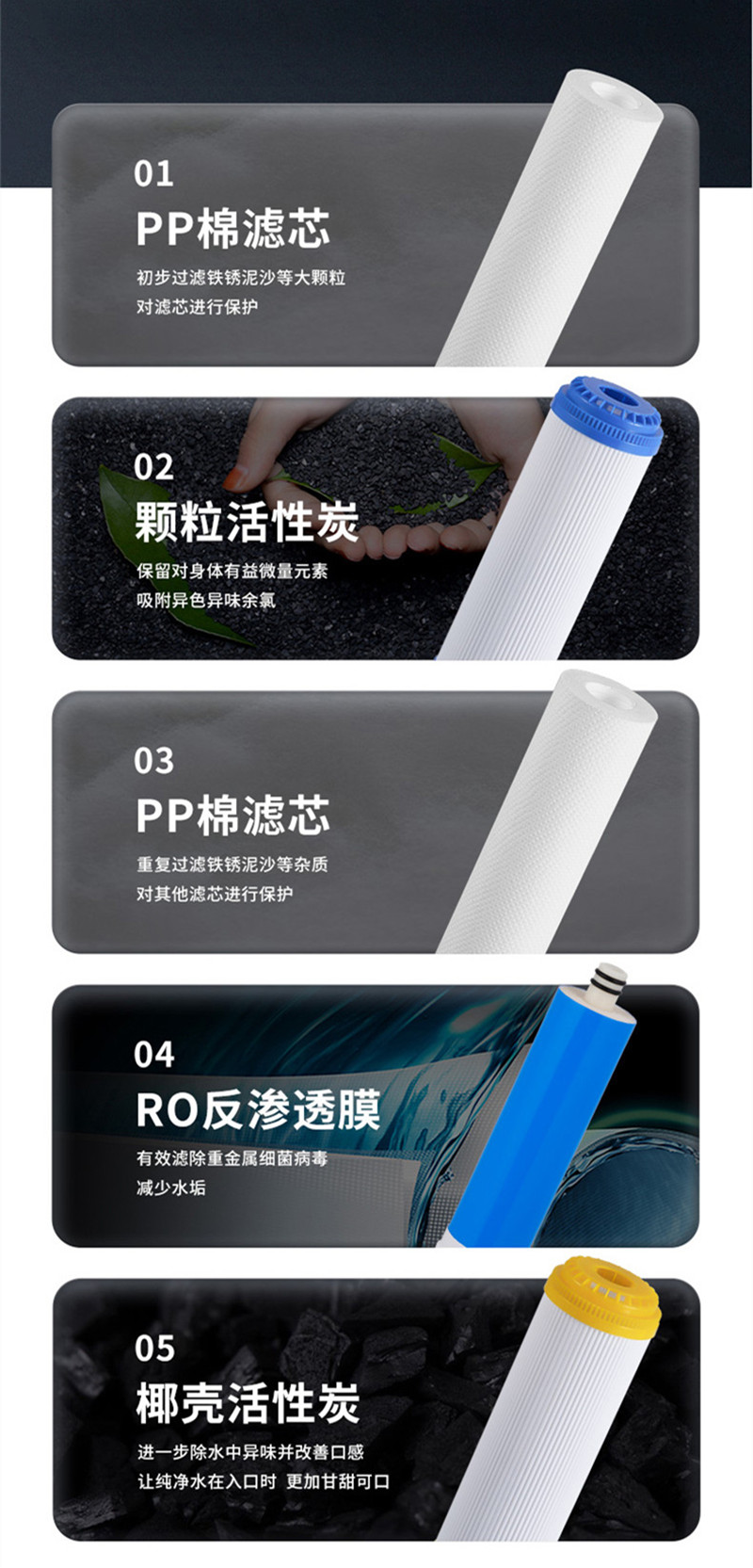 长虹 家用净水机 加热一体 五级深层精滤 双出水设计 反渗透RO膜 母婴净饮一体 外置水壶设计 CRO-75W12JR高清大图