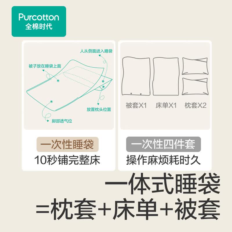 全棉时代一体式次抛双人睡袋平纹45g,190*200cm(双人),1件/包高清大图