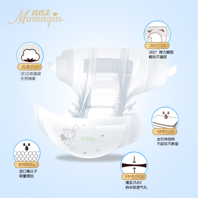 玛玛亲超薄纸尿裤 S码108片 (5--10斤)