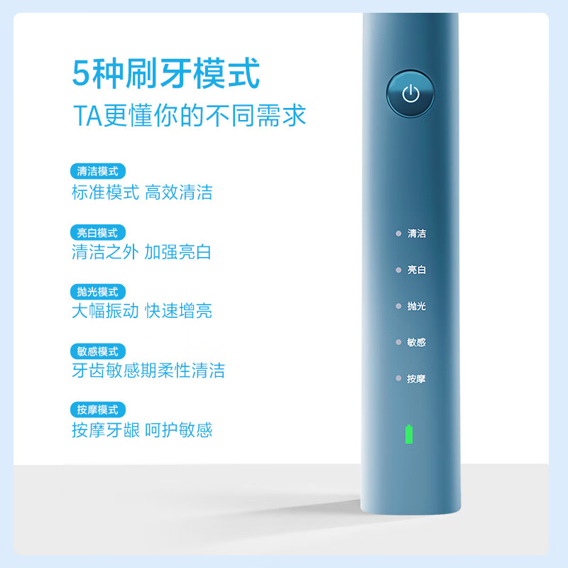 飞科(FLYCO)电动牙刷成人智能声波软毛牙刷FT7105深海蓝高清大图