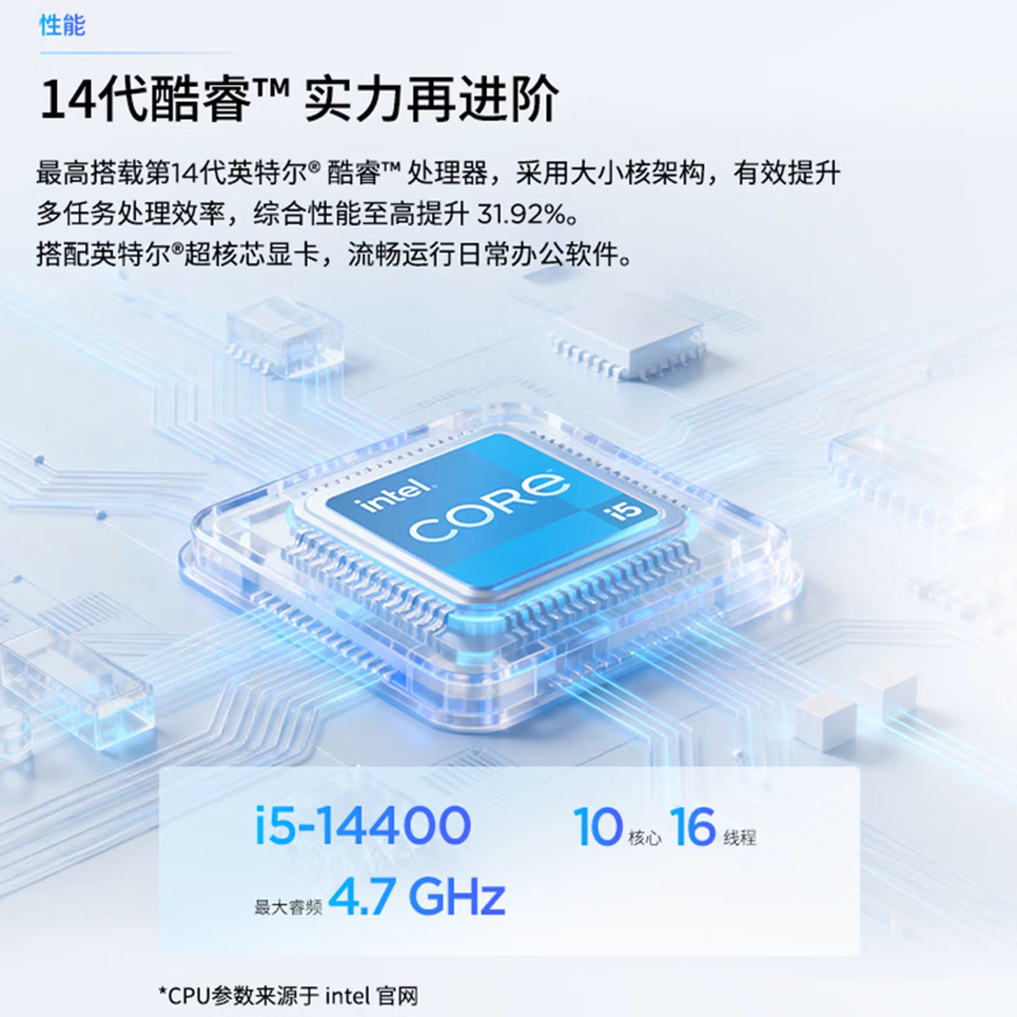 联想(Lenovo)扬天M4000q 台式电脑主机(酷睿14代 i5-14400 32G DDR5 1TB SSD wifi office Win11)商用家用办公学习高清大图