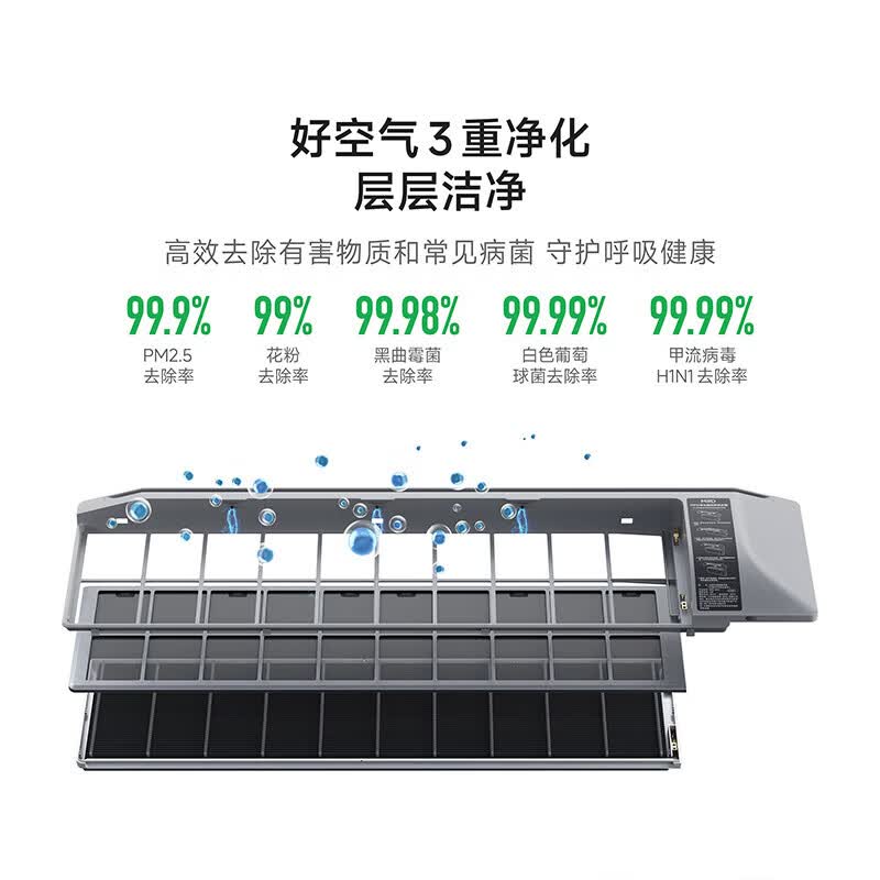 美的空调过滤网适用于多种型号高效防尘抗菌净化空气耐用易清洗设计高清大图