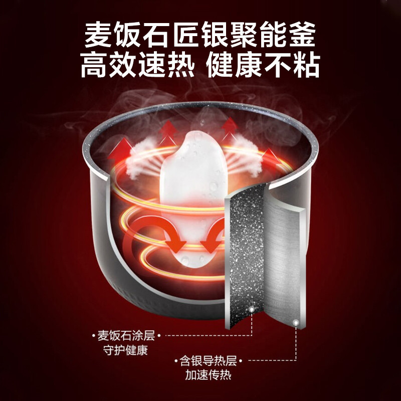 美的(Midea)智能电饭煲电饭锅2-8人家用4L聚能釜烘焙卤炖 蒸米饭锅FB40Q1-513J