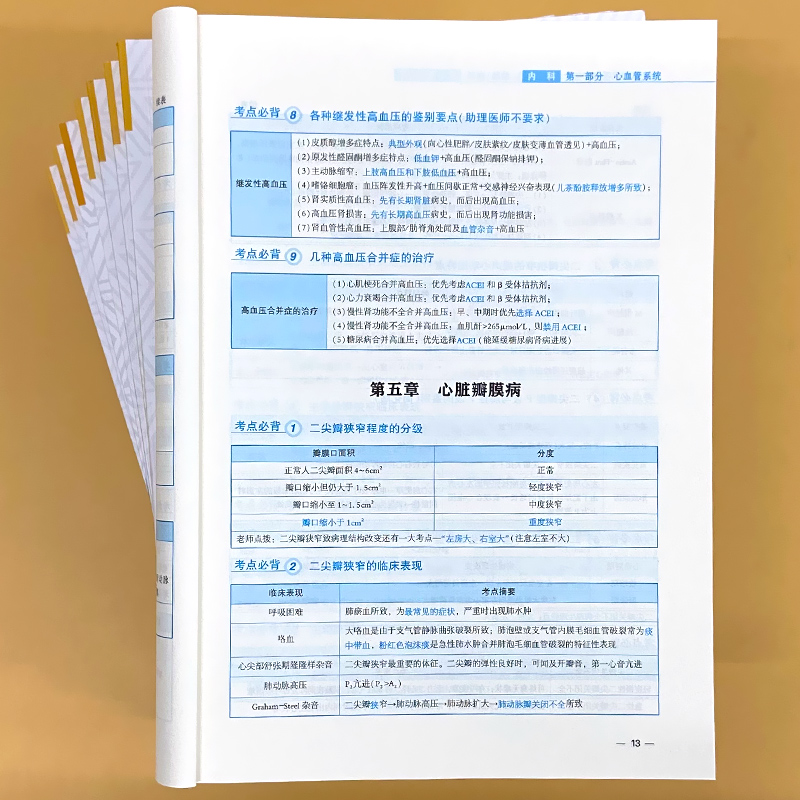 助理医师 课堂讲义-基础/人文 [正版]临 床执业助理医师课堂讲义内外科妇儿基础/人文正保医学教育网2023国 家医师资高清大图