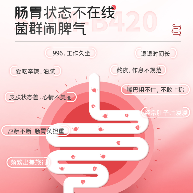 诺特兰德10条装*4盒 SLIM-B420复合益生菌粉成人益生元高清大图