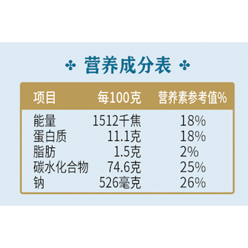 鲁花经典(熊猫)龙须面800g*4包高清大图