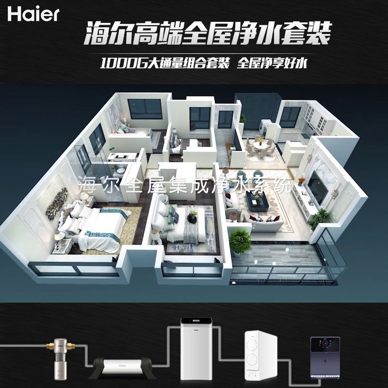 海尔(Haier)中央净水机家用HWP15-JR(WH)U1 玲珑机身 双罐双芯设计 WIFI智控 断电记忆 厨下安装