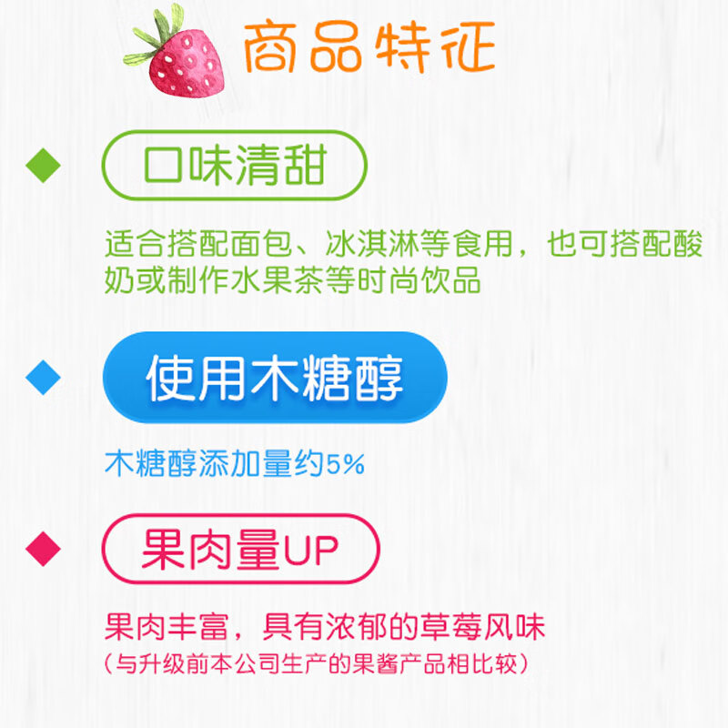 丘比(KEWPIE)丘比草莓酱170g 早餐面包水果酱 蛋糕酸奶冰淇淋DIY烘焙原料食材高清大图