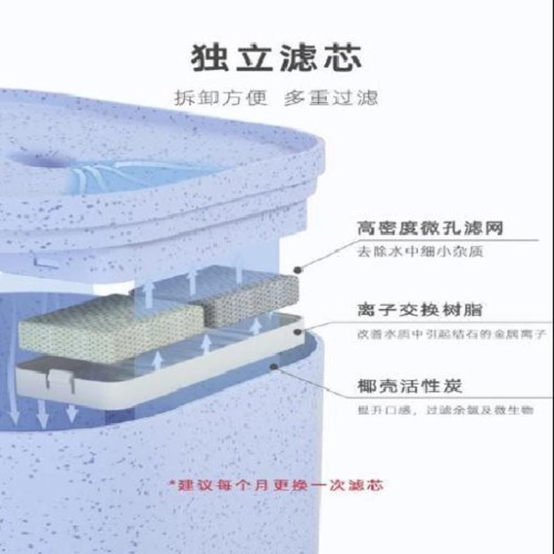 小鸭子喷头 宠物猫咪狗狗自动饮水机猫狗通用流动循环过滤自助喂喝水神器水碗