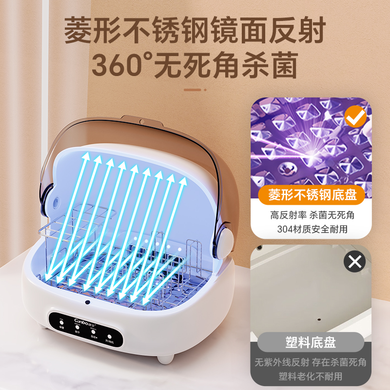 康宝奶瓶消毒柜ZTD20-C2高清大图