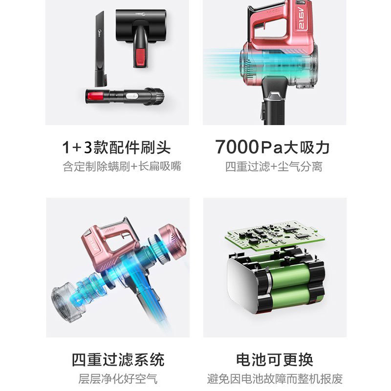 美的（Midea）吸尘器 无线无绳手持式 小型家用吸猫毛狗毛 P3-lady