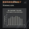 飞利浦(Philips) 电吹风 家用大功率恒温速干可折叠负离子护发防毛躁吹风筒高速护发吹风机 BHD538/25黑色