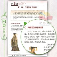 人教版高一历史必修1高中历史必修一课本教材教科书高1一上册 人民教育出版社