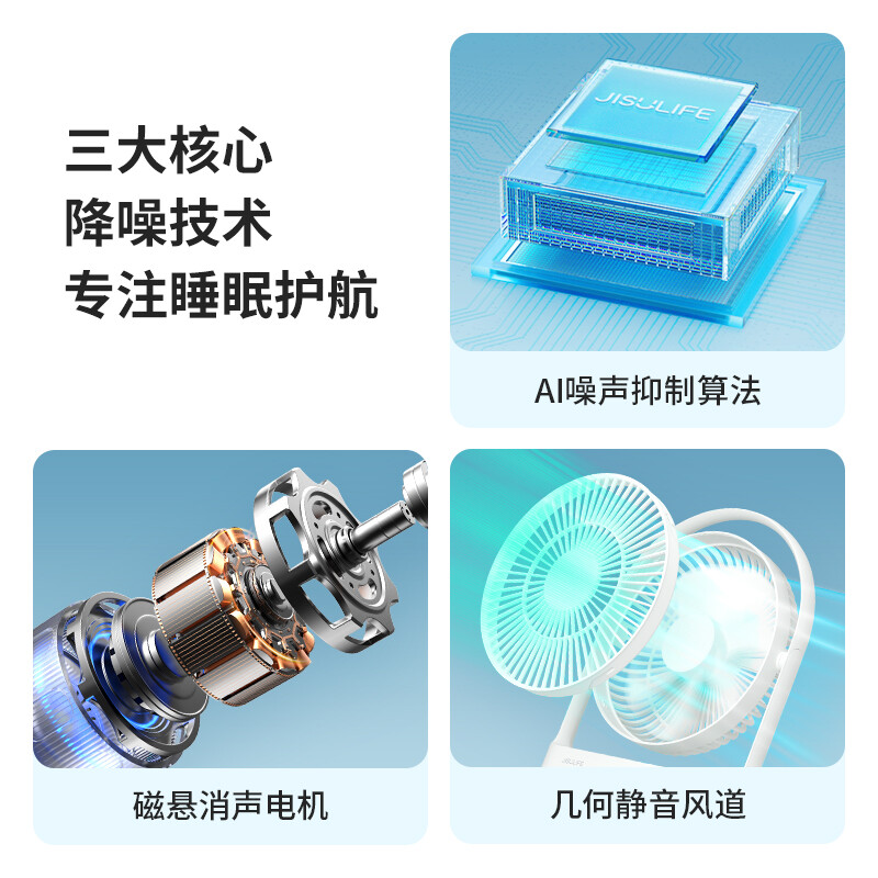 几素 睡眠风扇台式桌面电风扇家用卧室空气循环扇办公室桌上小风扇学生宿舍床头定时消音无线续航台扇 灰色[消音定时睡眠款+3高清大图