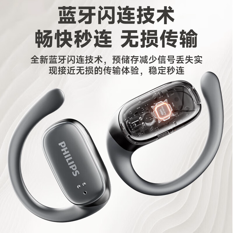 飞利浦 OWS 开放式蓝牙耳机 TAT3708高清大图