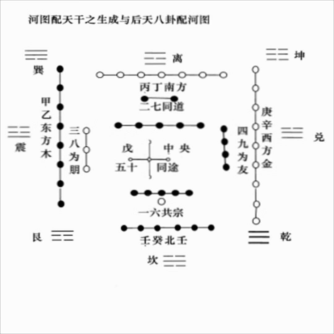 韦宏-神奇日课 一部震撼古今堪与 公开千年秘笈 书法收藏高清大图