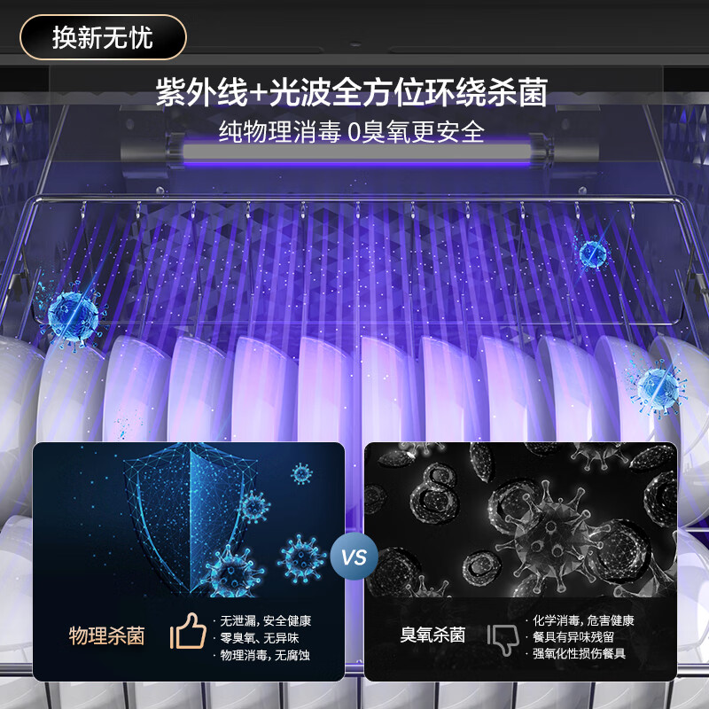 华帝(vatti)消毒柜家用嵌入式消毒碗柜110L大容量两门三抽 二星紫外线0臭氧纯物理安全杀菌 母婴消毒i13040B高清大图