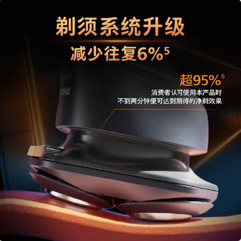 飞利浦电动剃须刀旋风1系S1886/02高清大图