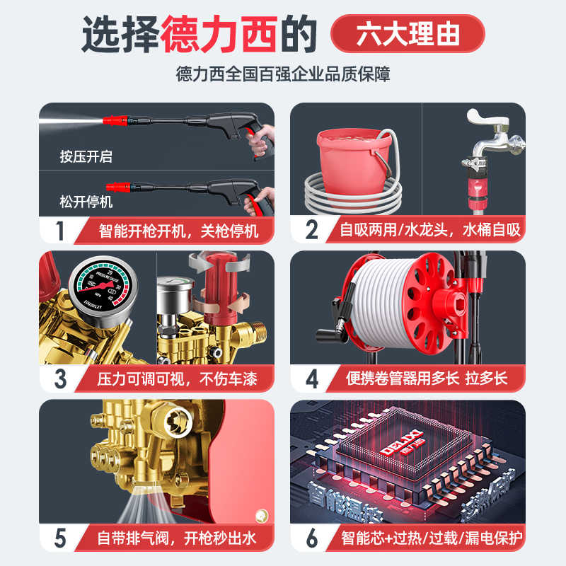 德力西洗车机神器家用220V高压水泵大功率新款水枪便携式强力洗地高清大图