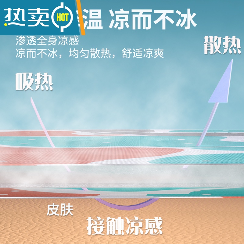 XIANCAI宠物猫咪冰垫狗狗睡垫夏天降温凉席垫狗窝夏季凉垫猫狗垫子睡觉用高清大图