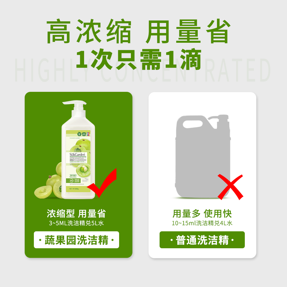 SukGarden蔬果园青玉油柑果蔬餐具净(半透瓶)泵装800g.高清大图