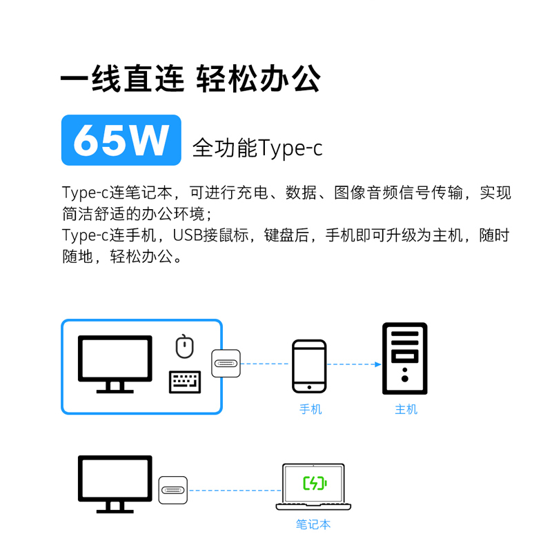 创维(Skyworth)27英寸 办公显示器 2K 75HZ IPS HDR400 65W Type-C 玻璃背板电脑显示屏 智能光感F27B40Q