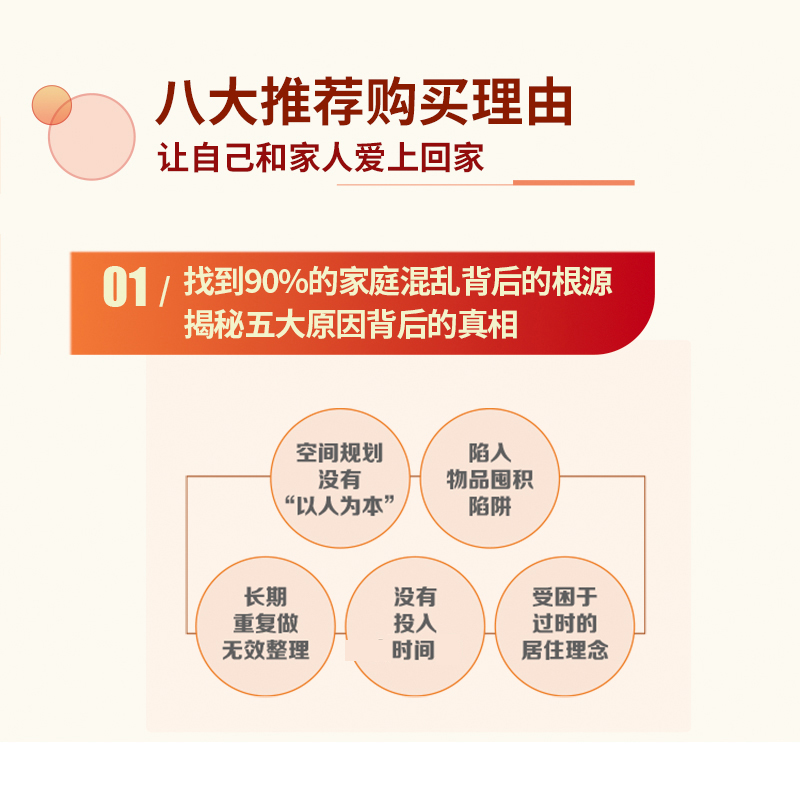 [正版]套装2册了不起的收纳者 打造整洁有序 舒适有爱的家+小家放大器 室内设计尺寸图解高清大图