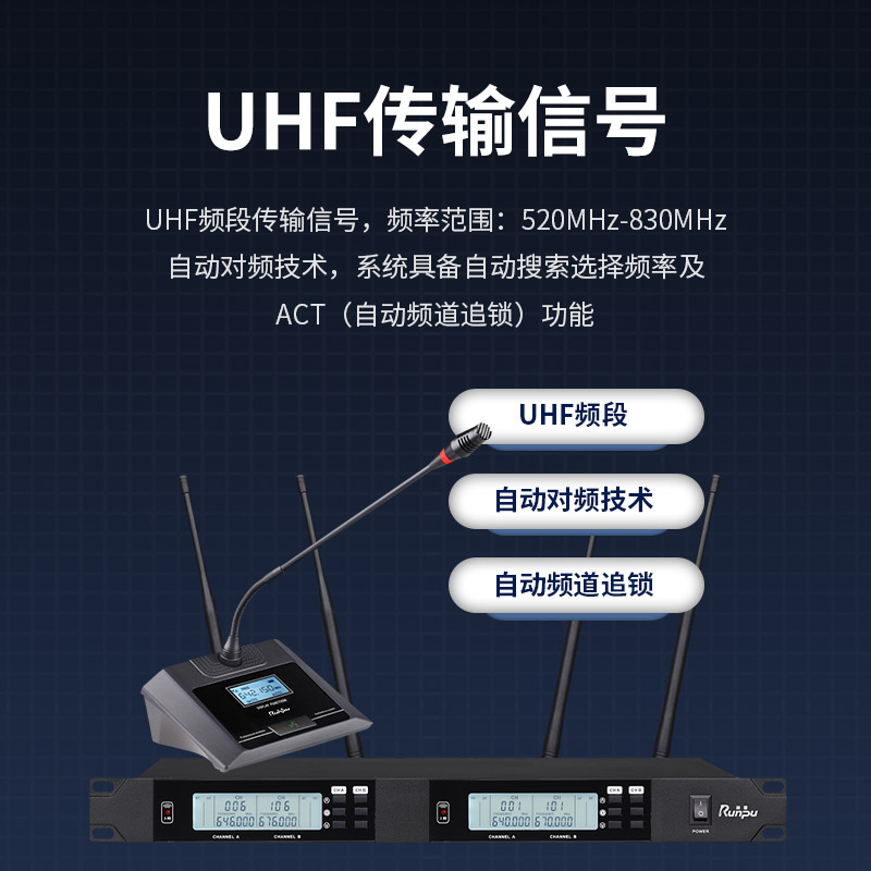 润普Runpu会议音频扩声系统 专业无线一拖四麦克风话筒 UHF红外对频 款式可任意混搭选购RP-SU24P高清大图