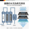 德玛仕(DEMASHI)直饮水机 商用学校烧水机 学校专用开水器 大型不锈钢SRZ-30/SRZ-3L(保修两年)