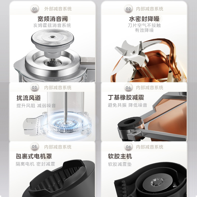 美的(Midea)安睡破壁机料理机搅拌机果汁机豆浆机家用自动加热搅拌自动清洗预约定时九重降噪