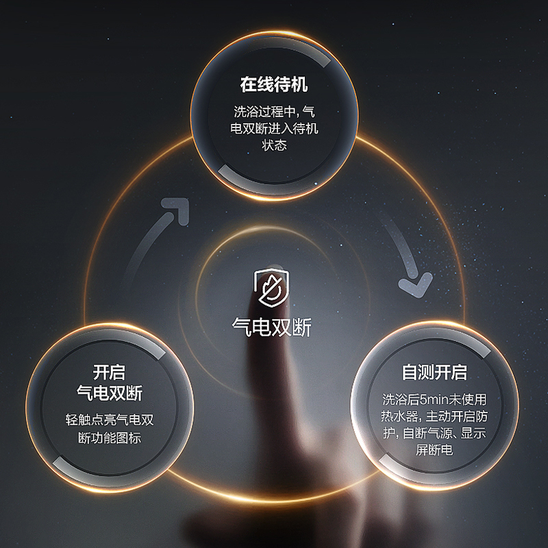 华帝(vatti)燃气热水器16升液化气 智能恒温气电双断 多重防冻 低水压启动 灰色 i12103-16
