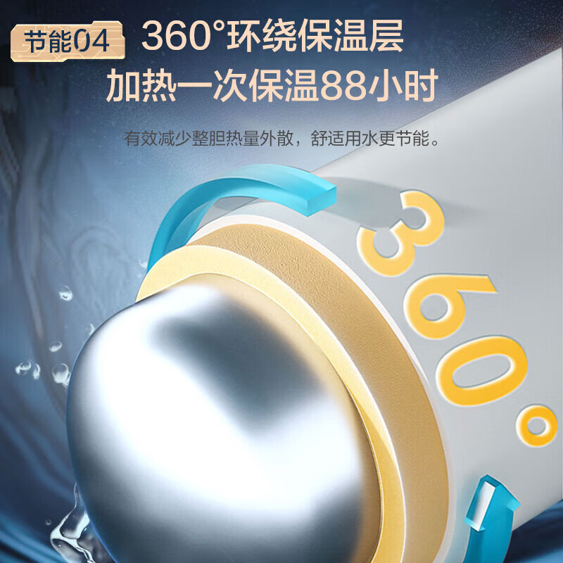 海尔(Haier)[咨询客服领补贴]80L储水式电热水器一级能效ME3金刚无缝胆2200W速热镁棒免更换WIFI智控高清大图