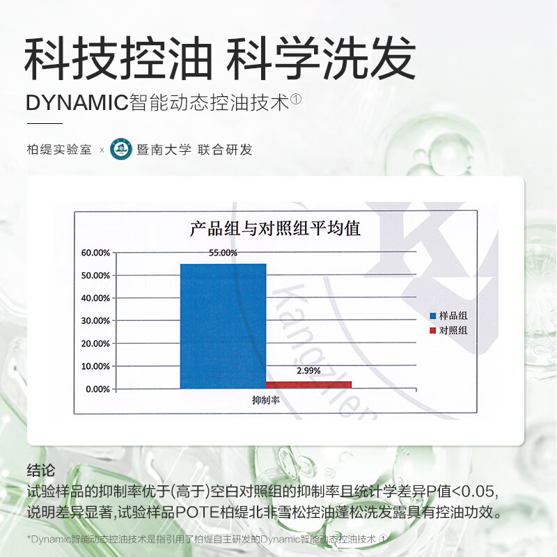 柏缇北非雪松木香控油蓬松洗发露 200ml高清大图