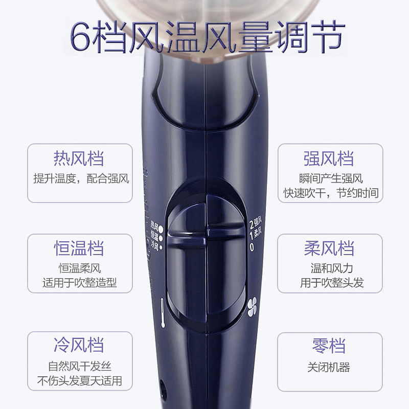 松下(Panasonic)电吹风 EH-NE62 吹风机 双侧负离子 家用风筒 1700W 大功率 恒温护发 冷热双出风
