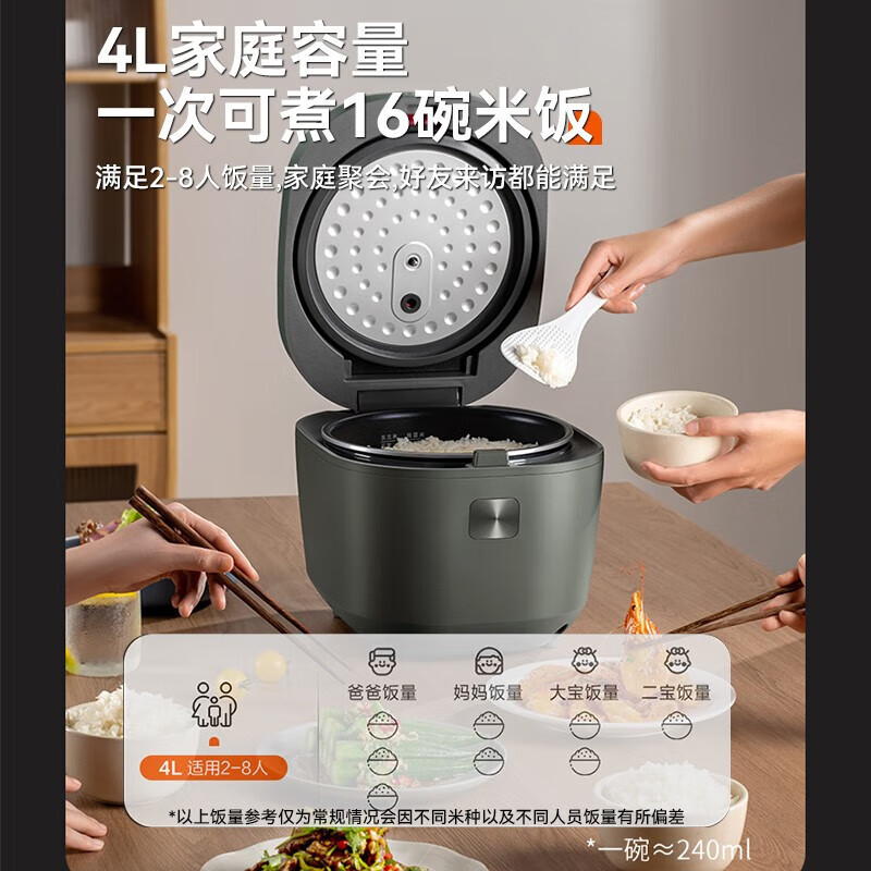 苏泊尔(SUPOR)电饭煲4L大容量饭煲蓝钻厚釜内胆煮饭煮粥锅多功能智能微压预约电饭锅家用煮饭锅SF40FC871高清大图