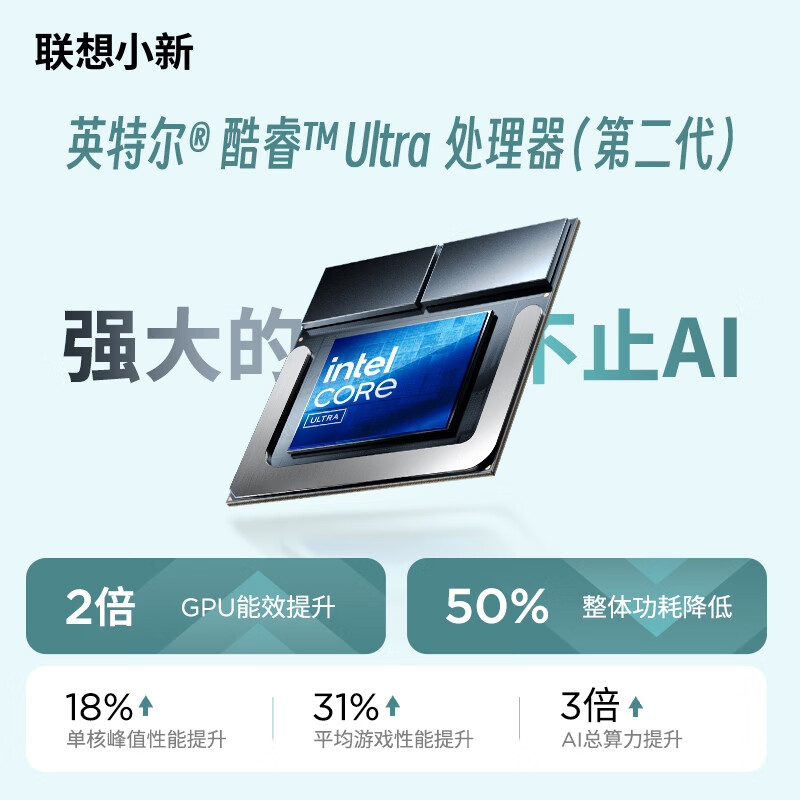 联想(Lenovo)小新air14 14英寸轻薄笔记本电脑 酷睿Ultra5-226V 16G 512G 2.8K 120Hz OLED 高色域护眼屏商用办公家用学习娱乐高清大图
