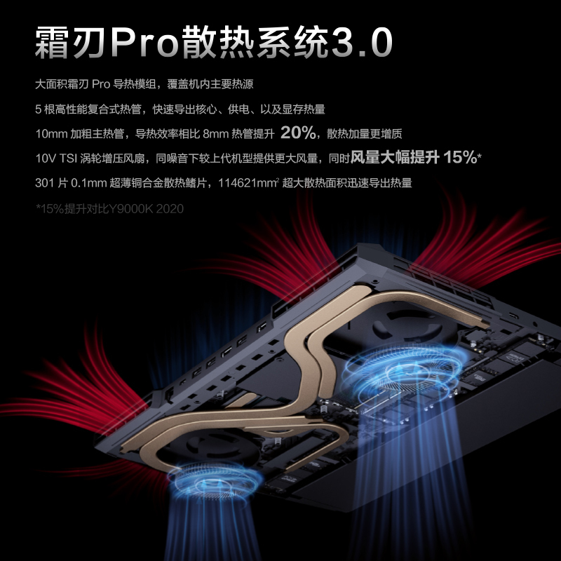 联想 R9000P 16寸(R7-5800H 32G 512G固态+1T固态 RTX3060 6G)
