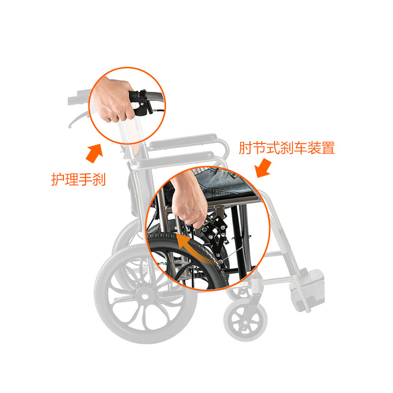 鱼跃轮椅H056C铝合金软座便携可折叠老人手推轮椅车小轻量化折背护理型/高清大图