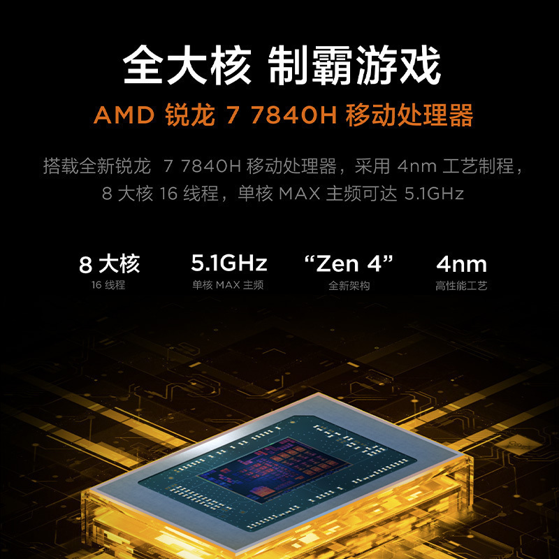 联想(Lenovo)GeekPro G5000 15.6英寸电竞游戏本笔记本电脑(R7-7840H 16G 512G RTX4050 2.5k 165Hz100%sRGB)钛晶灰