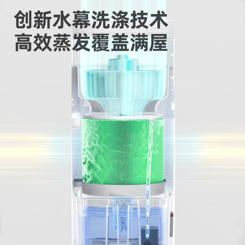 亚都(YADU)无雾加湿器 加湿净化一体家用卧室客厅办公室 SZM1500-TP9S母婴用 UV杀菌+银离子 轻音高清大图
