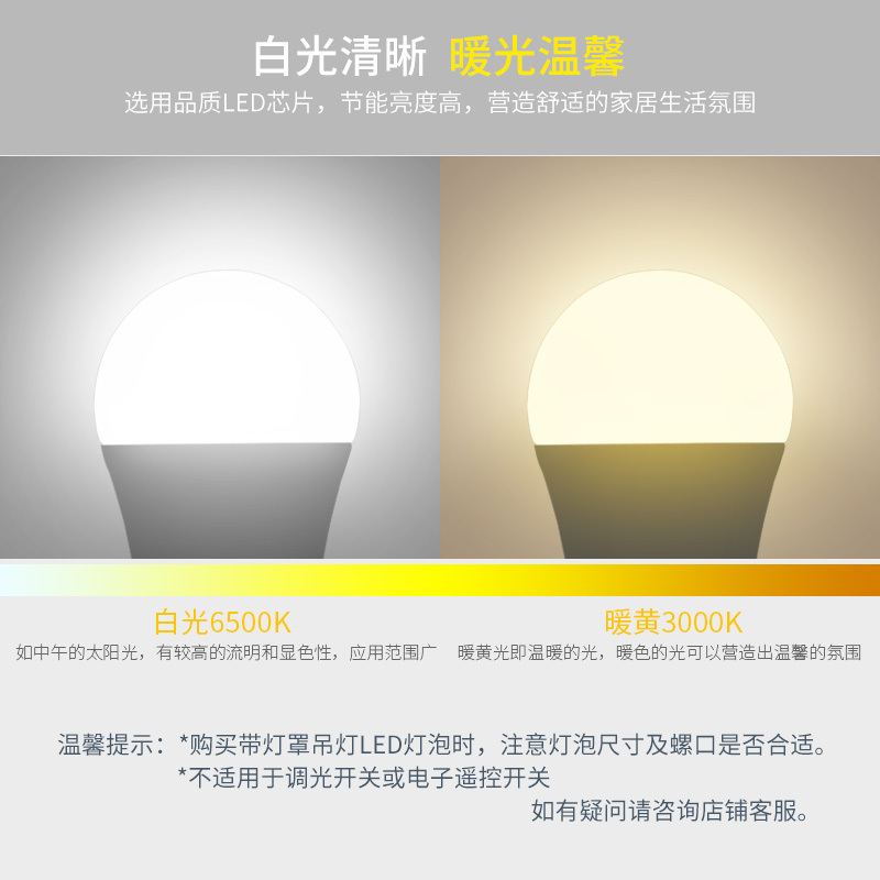 FSL佛山照明led灯泡节能大螺口小尺寸家用LED光源高亮E27小球泡1-45W螺旋灯冷光(5000K以上)