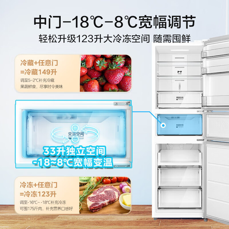 美的(Midea)三门家用冰箱变频一级能效节能省电轻音净味保鲜宿舍租房电冰箱MR-251WTPE(咨询库存)高清大图