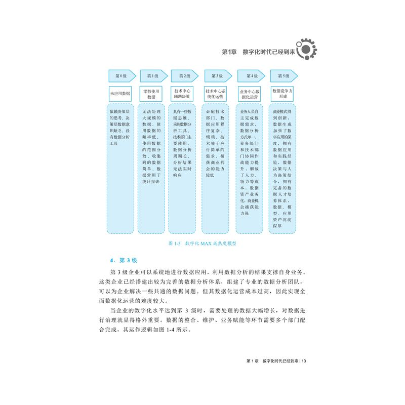 醉染图书数字化转型实战指南9787111612704高清大图