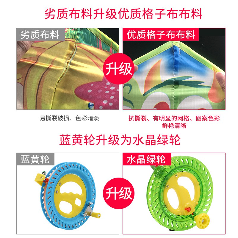潍坊2020年新款风筝儿童卡通微风易飞蝴蝶老鹰风筝初学者大型创意 三维工匠 1.2米沙燕+18镂空水晶轮+300米线高清大图