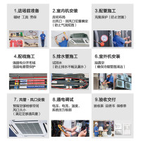 松下(Panasonic)5匹直流变频冷暖二级能效中央空调吸顶空调天井机嵌入式吸顶机天花机带排水泵E45BL05不含安装