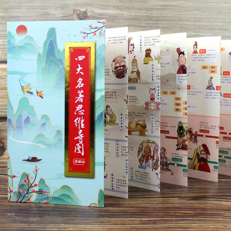 小学生古诗词思维导图 漫画版 [正版]抖音同款四大名著思维导图画册人物关系图漫画版 四大名著原著初中全套红楼梦西游记水浒高清大图